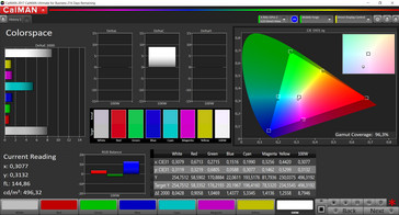 Color Space (Colors Default, Automatic Contrast, Target Color Space P3)
