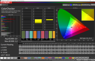 CalMAN - color accuracy (natural, sRGB)