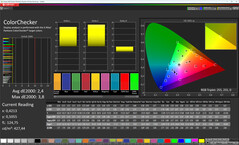 Colors (Profile: Natural, target color space: sRGB)