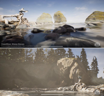 Coastline scene: Non-real time v/s real time rendering results