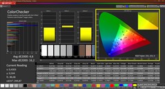 Colors (calibrated)