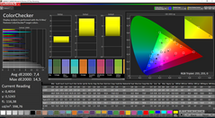 Mixed colors (Cool color profile)