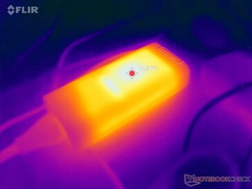 AC adapter reaches over 38 C when running demanding loads