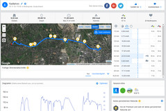 GPS Test: Huawei Mate 20 - Overview