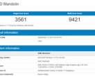 The Ryzen 5 2500U APU puts forth a good show in the Geekbench benchmark. (Source: PC Perspective)