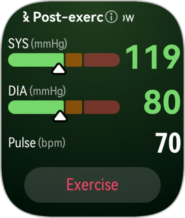 Blood pressure can also be measured before and after exercise