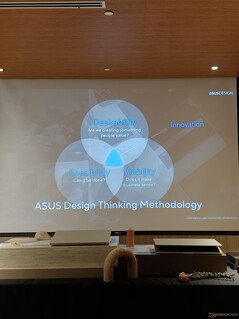 Asus Design thinking methodology