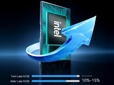 Intel N150 vs N100 claimed performance boost (Image source: Beelink)