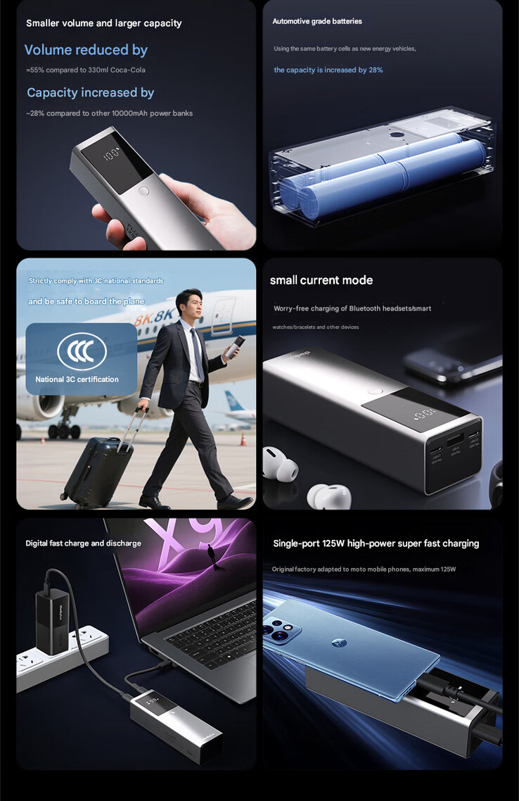 Main highlights of the power bank (Image source: Lenovo - machine translated)
