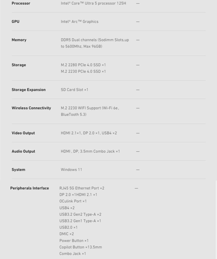 Full specs (Image source: Minisforum)