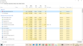 Checking how much RAM Opera needs to load and display 4 tabs. Image source: Notebookcheck