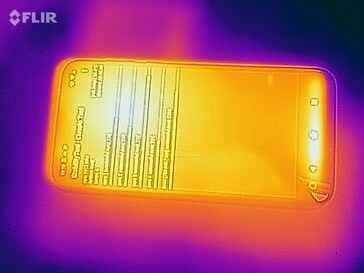 Heatmap Frontside