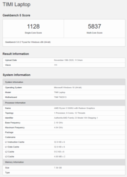 (Image source: Geekbench)