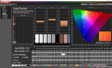 Razer Blade 15 Colors