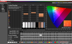 ColorChecker before calibration