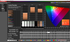 ColorChecker before calibration