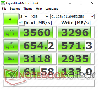 CrystalDiskMark 5.5