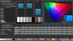 ColorChecker before calibration