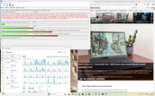 Maximum latency when opening multiple browser tabs