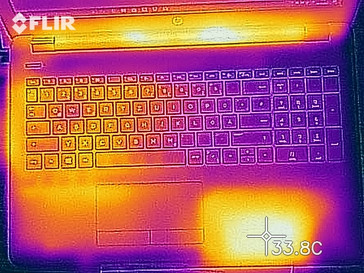 Thermal image in idle - top side