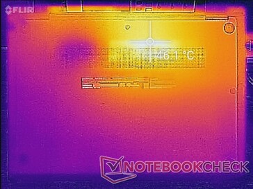 Prime95+FurMark stress (bottom)