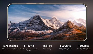 The Honor Magic7. (Image source: Honor)