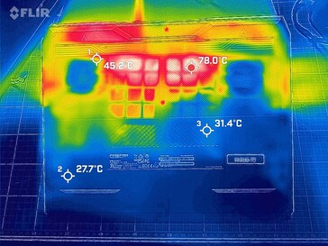 Heat development - bottom (load)