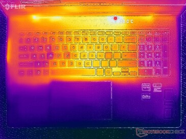 Prime95+FurMark stress (C cover)