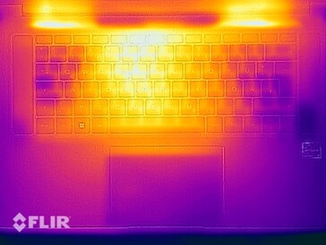 Surface temperatures stress test (top side)