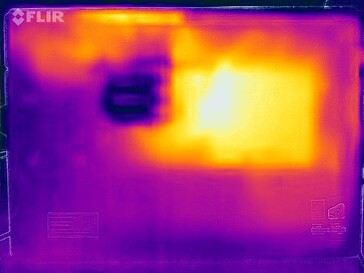 Heatmap stress test (bottom)