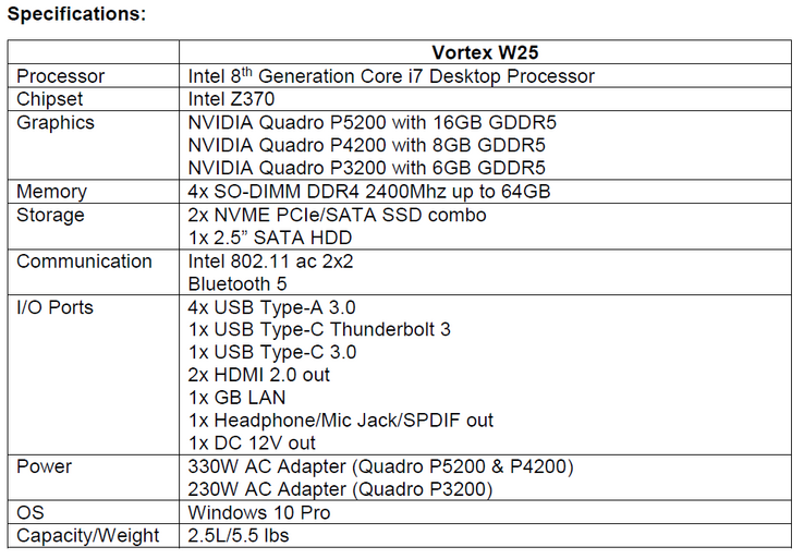 (Source: MSI)