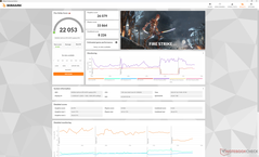 Fire Strike (Balanced profile)