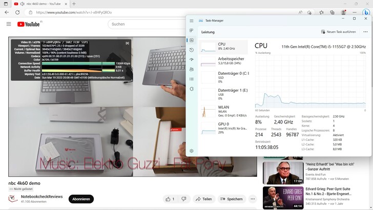 4K YouTube playback: Low CPU and iGPU utilization of 8 % and 29 %, without frame drops.