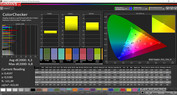 CalMAN color accuracy – Warm