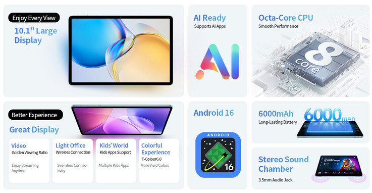 Core highlights of the tablet