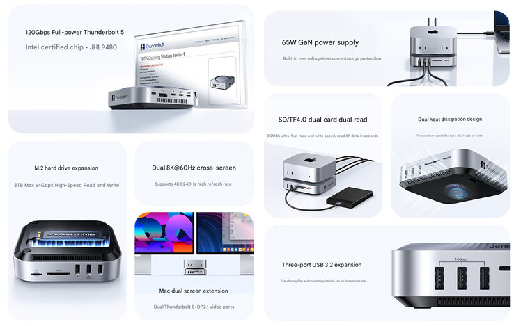 Core highlights of the Thunderbolt 5 dock for Mac mini (machine translated)