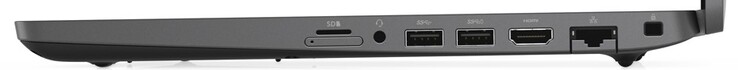 Right side: microSD card reader (top), microSIM card slot (bottom), audio combo, 2x USB, HDMI 1.4, GigabitLAN, Noble lock
