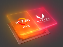 The Ryzen 5 4650U nearly doubles Comet Lake U’s graphics performance (Image source: Vortez)