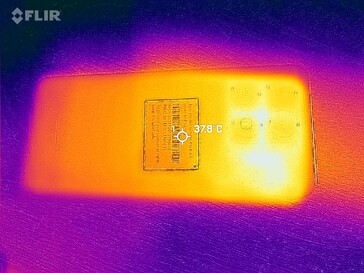 Heatmap Back side