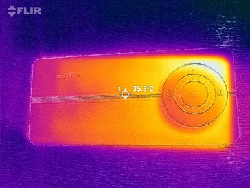 Heatmap Back side