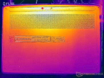 System idle (D cover)