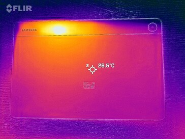 Surface temperatures: Back