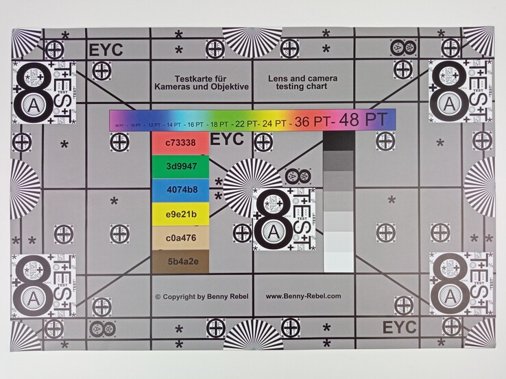 Test chart