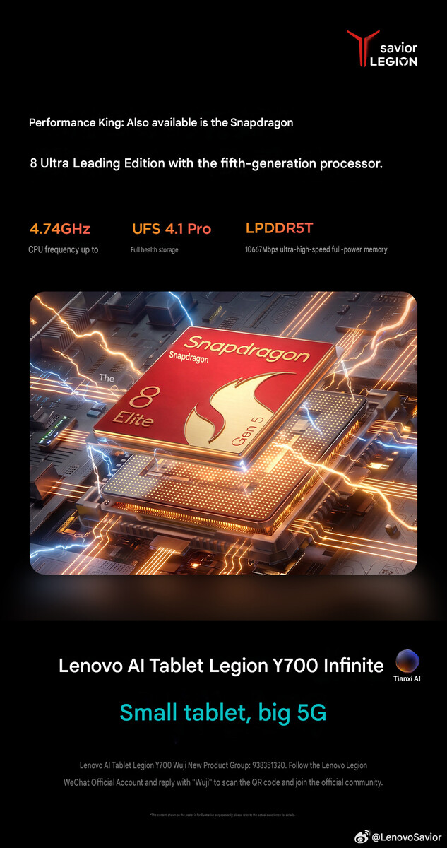 Lenovo confirms overclocked SoC for the upcoming tablet (machine translated)