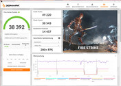 Fire Strike (plugged in, Turbo mode, dGPU, water cooling)