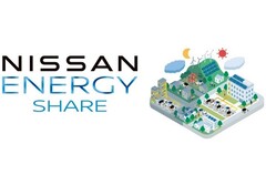 Nissan Energy Share set for March 1 2024 Japanese launch (Source: Nissan Global Newsroom)