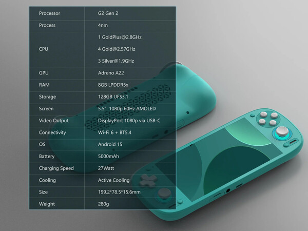 (Image source: Retroid)
