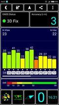 GPS test outdoors