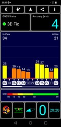 GPS test indoors