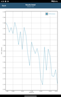 GFXBench T-Rex stress test